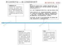 浙江港运石化有限公司