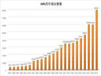 浙江港运石化有限公司