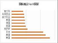 浙江港运石化有限公司