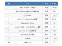浙江港运石化有限公司