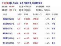 浙江港运石化有限公司