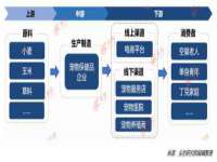 浙江港运石化有限公司